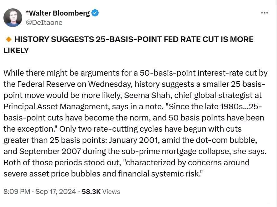 Walter Bloomberg Tweet On 25 Basis Point Fed Rate Cut